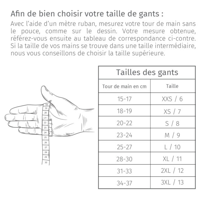 taille des gants motos scooters électriques hiver été mi saison