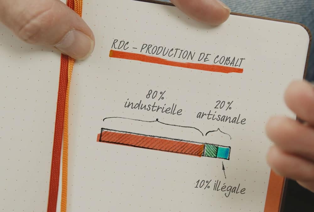 Photo du carnet de bord du réalisateur du film, page concernant la production de cobalt
