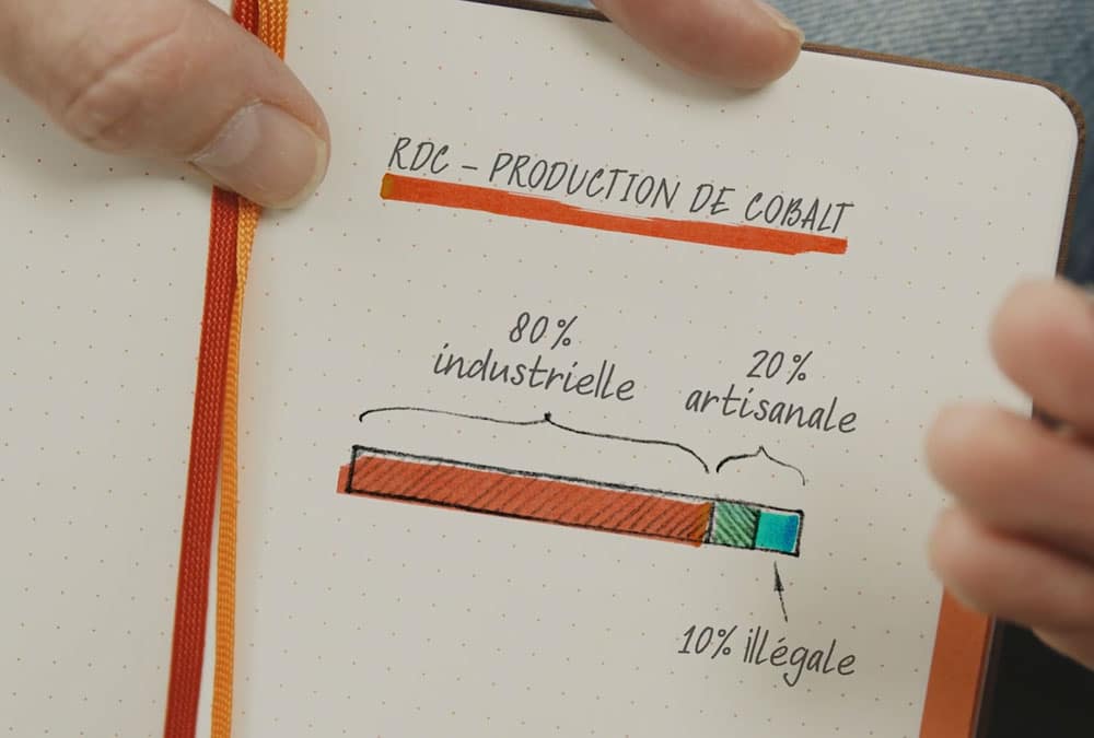 Photo du carnet de bord du réalisateur du film, page concernant la production de cobalt