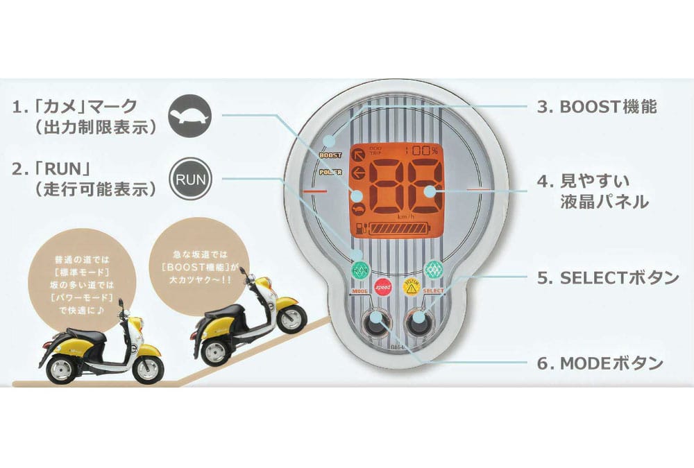 yamaha e-vino scooter électrique compteur