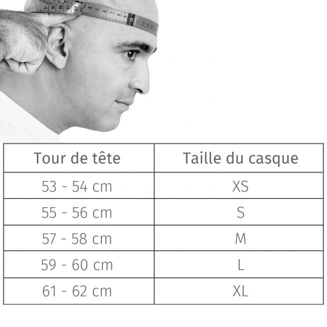 Illustration montant un guide des tailles pour choisir son casque de scooter et de moto