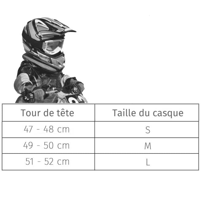Illustration montant un guide des tailles pour choisir son casque enfant de scooter et de moto