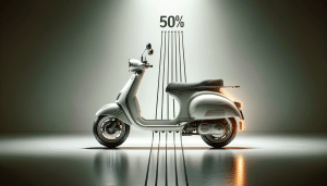 Bonus écologique scooter électrique 2024