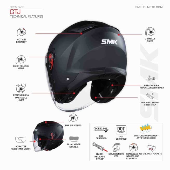 descriptif nouveau casque