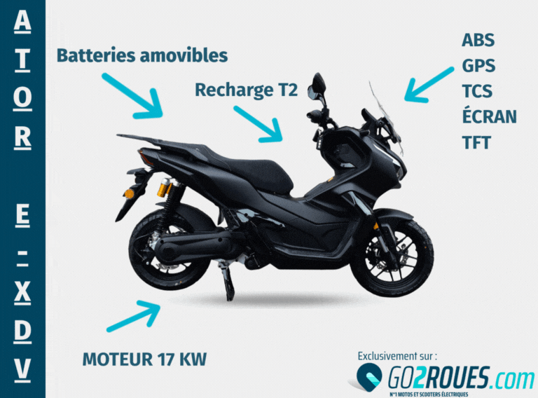 bannière ator e-dxv : le nouveau maxi scooter pour les voies rapides !